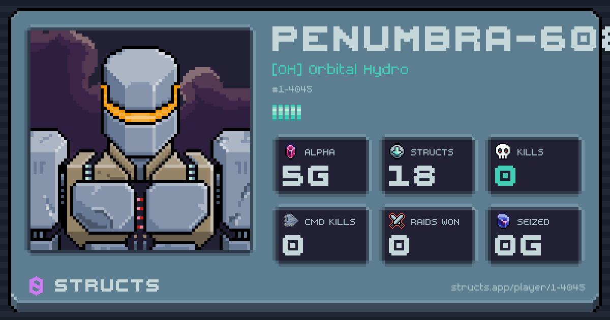 PENUMBRA-6081 (1-4045) of [OH] Orbital Hydro. 5g Alpha · 0 kills · 0 raids won.