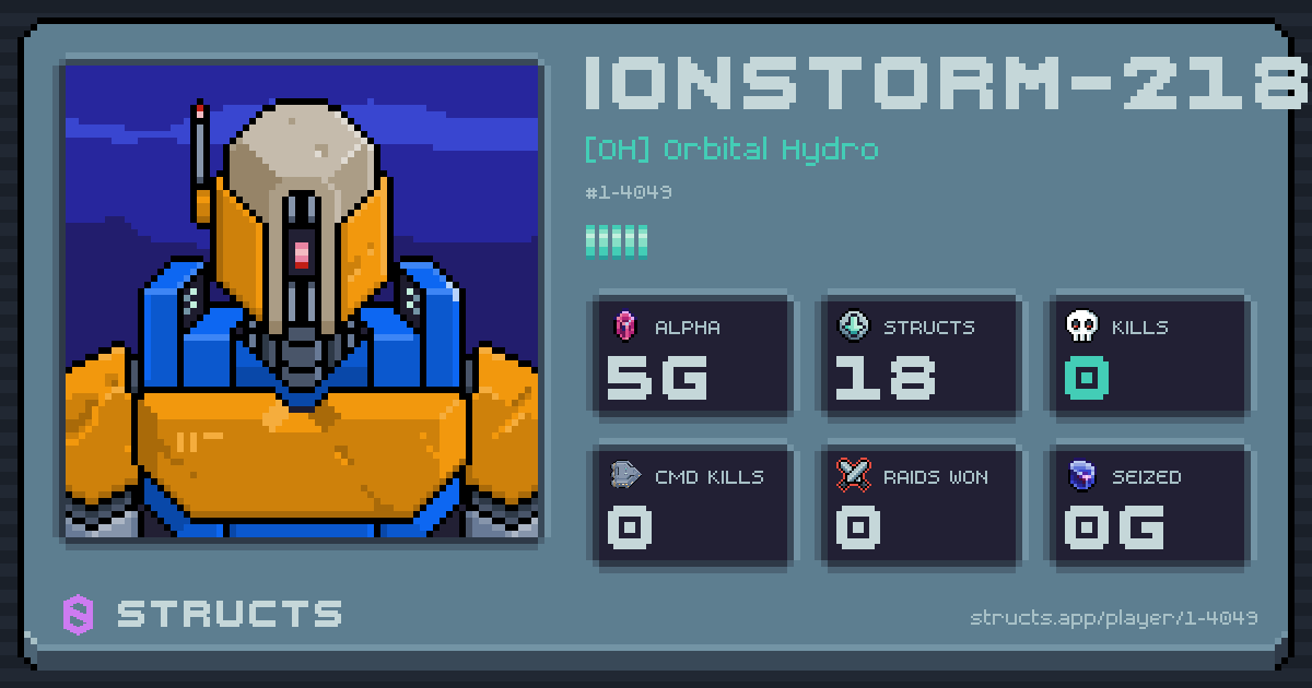 IONSTORM-2189 (1-4049) of [OH] Orbital Hydro. 5g Alpha · 0 kills · 0 raids won.