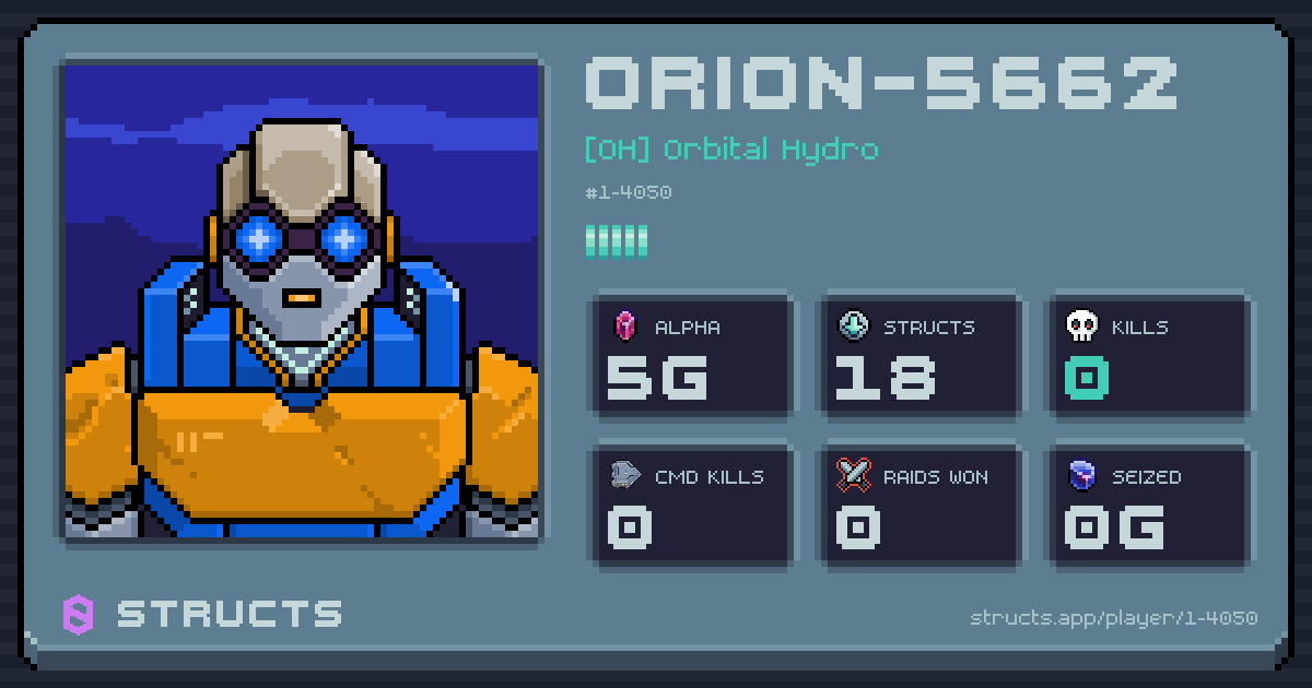 ORION-5662 (1-4050) of [OH] Orbital Hydro. 5g Alpha · 0 kills · 0 raids won.