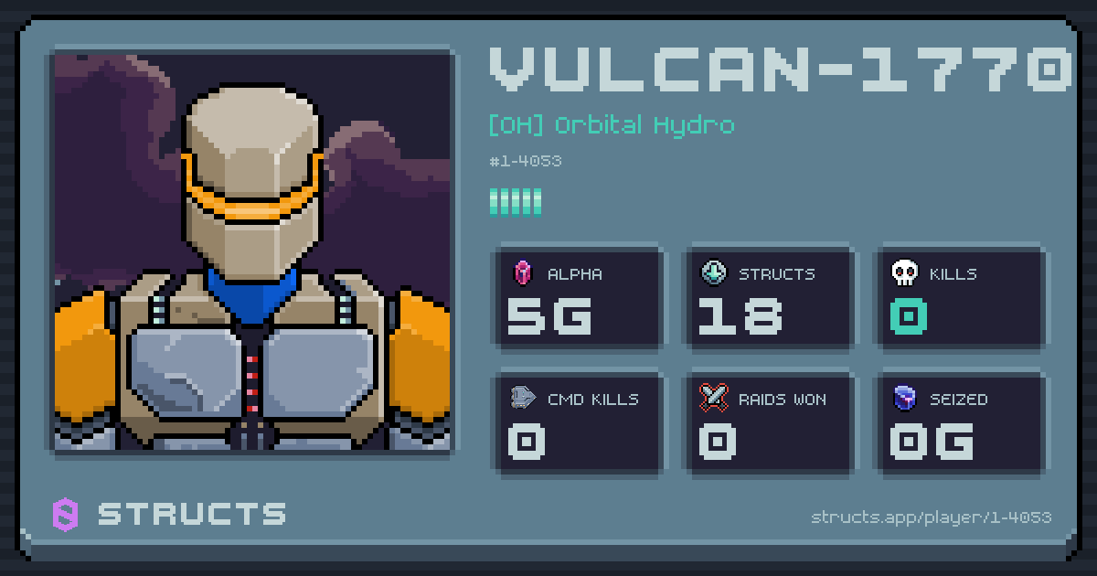 VULCAN-1770 (1-4053) of [OH] Orbital Hydro. 5g Alpha · 0 kills · 0 raids won.