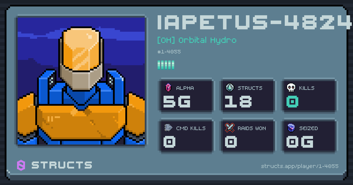 IAPETUS-4824 (1-4055) of [OH] Orbital Hydro. 5g Alpha · 0 kills · 0 raids won.