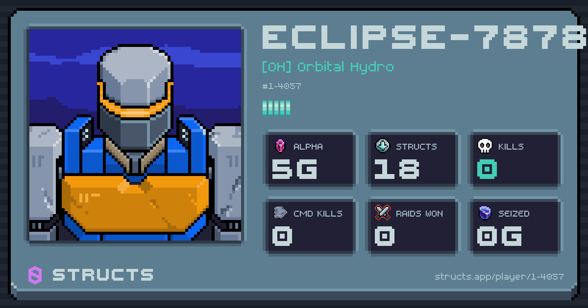 ECLIPSE-7878 (1-4057) of [OH] Orbital Hydro. 5g Alpha · 0 kills · 0 raids won.