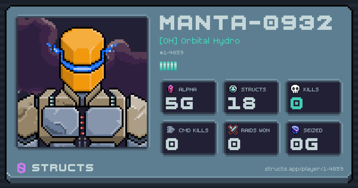 MANTA-0932 (1-4059) of [OH] Orbital Hydro. 5g Alpha · 0 kills · 0 raids won.