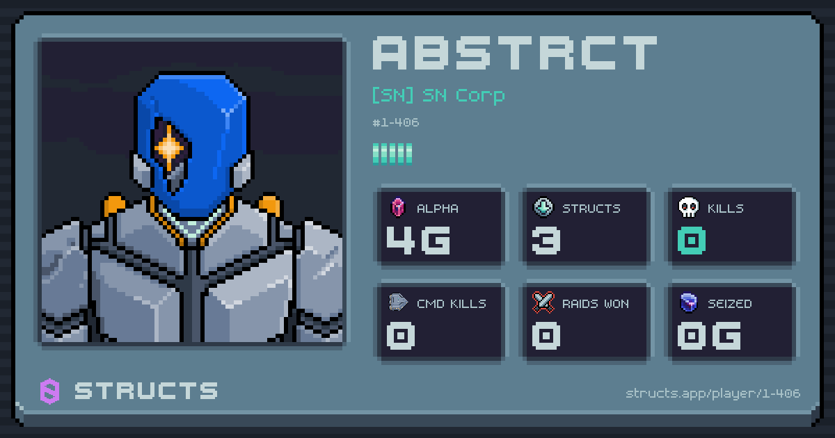 Abstrct (1-406) of [SN] SN Corp. 4g Alpha · 0 kills · 0 raids won.