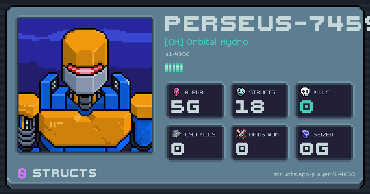 PERSEUS-7459 (1-4060) of [OH] Orbital Hydro. 5g Alpha · 0 kills · 0 raids won.