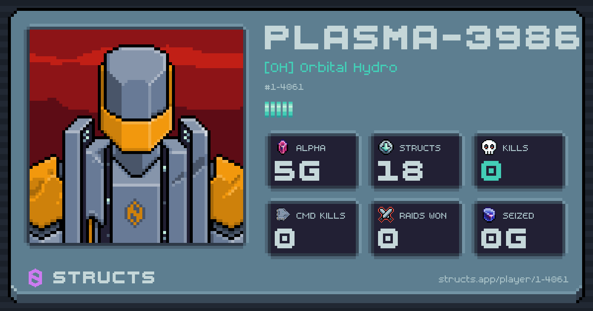 PLASMA-3986 (1-4061) of [OH] Orbital Hydro. 5g Alpha · 0 kills · 0 raids won.