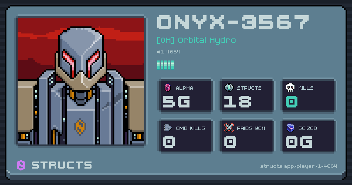 ONYX-3567 (1-4064) of [OH] Orbital Hydro. 5g Alpha · 0 kills · 0 raids won.