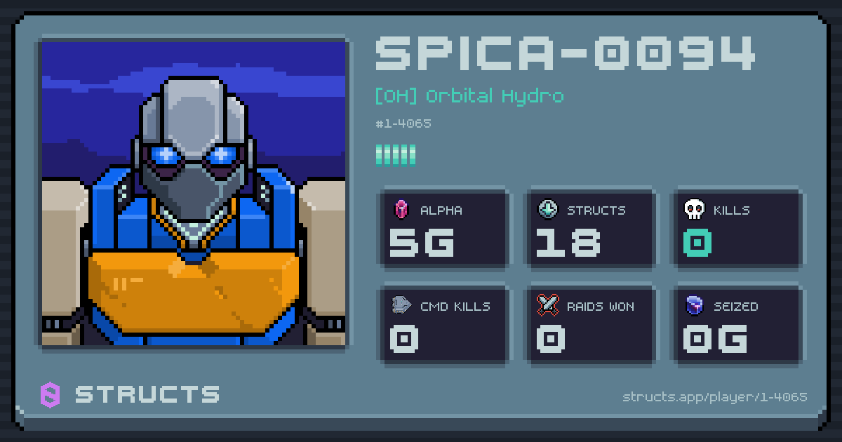 SPICA-0094 (1-4065) of [OH] Orbital Hydro. 5g Alpha · 0 kills · 0 raids won.