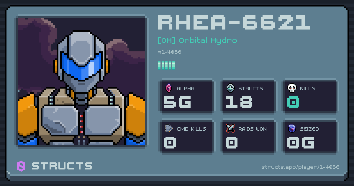 RHEA-6621 (1-4066) of [OH] Orbital Hydro. 5g Alpha · 0 kills · 0 raids won.