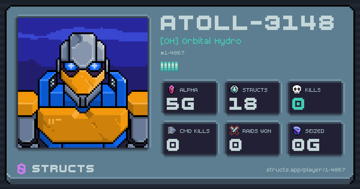 ATOLL-3148 (1-4067) of [OH] Orbital Hydro. 5g Alpha · 0 kills · 0 raids won.