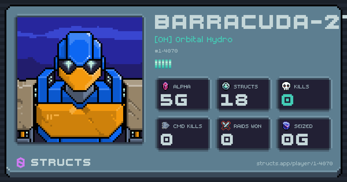 BARRACUDA-2729 (1-4070) of [OH] Orbital Hydro. 5g Alpha · 0 kills · 0 raids won.