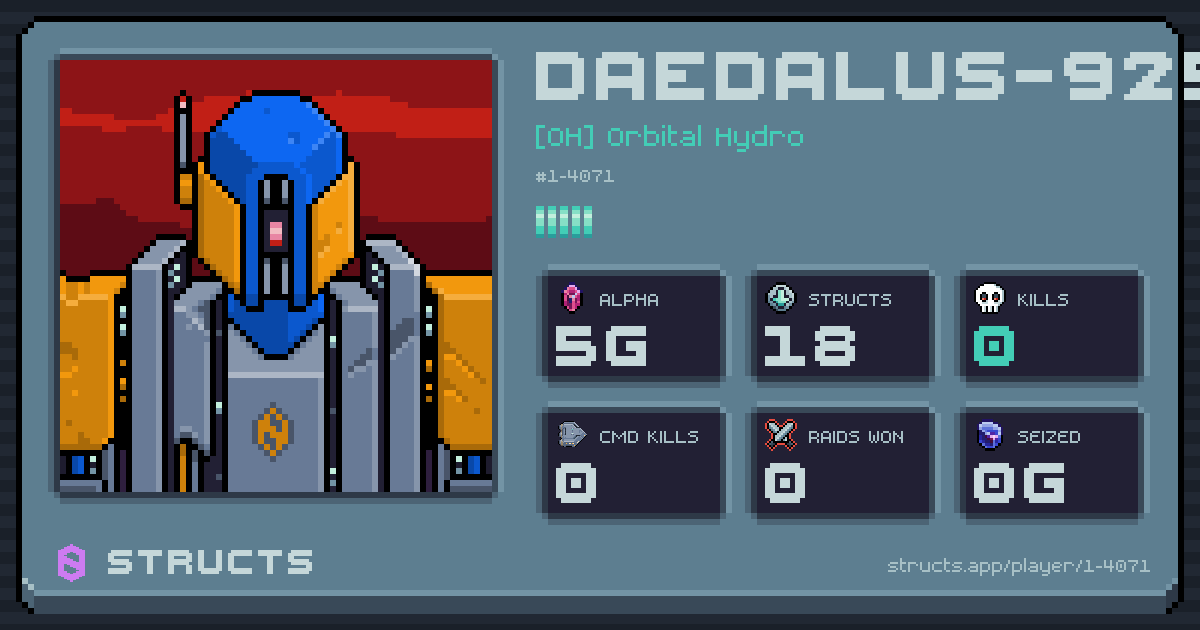 DAEDALUS-9256 (1-4071) of [OH] Orbital Hydro. 5g Alpha · 0 kills · 0 raids won.