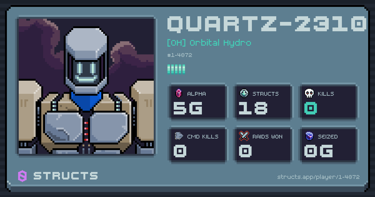 QUARTZ-2310 (1-4072) of [OH] Orbital Hydro. 5g Alpha · 0 kills · 0 raids won.