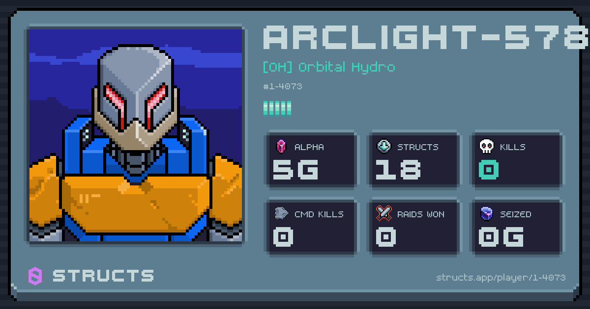 ARCLIGHT-5783 (1-4073) of [OH] Orbital Hydro. 5g Alpha · 0 kills · 0 raids won.