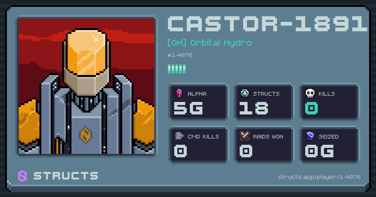 CASTOR-1891 (1-4076) of [OH] Orbital Hydro. 5g Alpha · 0 kills · 0 raids won.