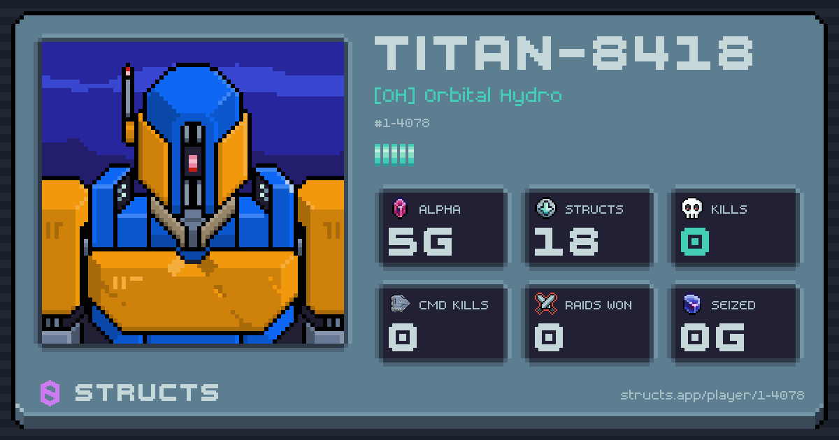 TITAN-8418 (1-4078) of [OH] Orbital Hydro. 5g Alpha · 0 kills · 0 raids won.