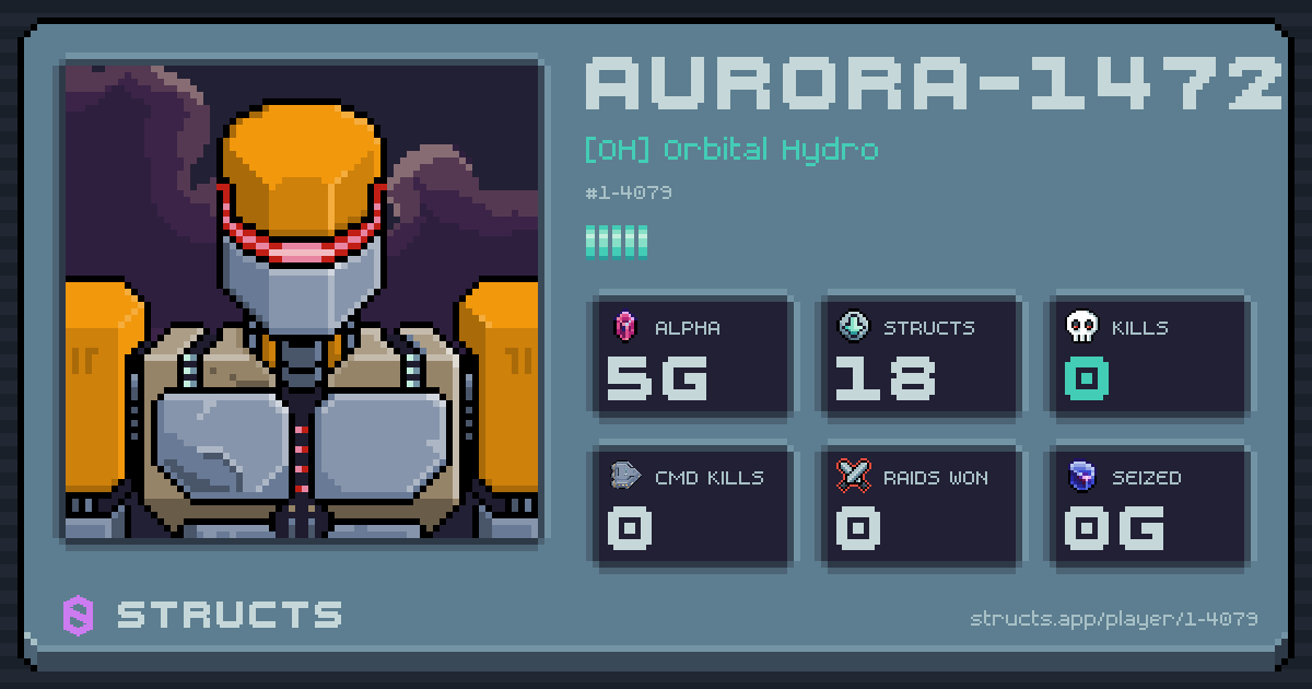AURORA-1472 (1-4079) of [OH] Orbital Hydro. 5g Alpha · 0 kills · 0 raids won.