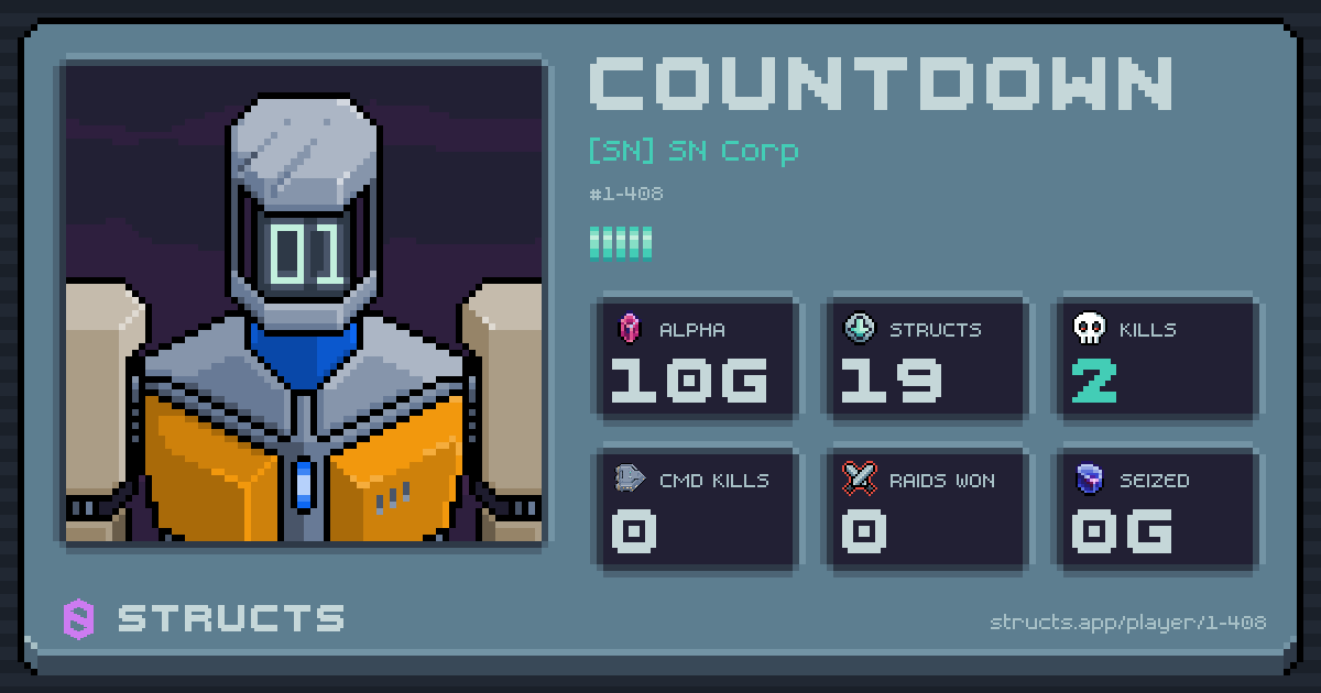 Countdown (1-408) of [SN] SN Corp. 10g Alpha · 2 kills · 0 raids won.