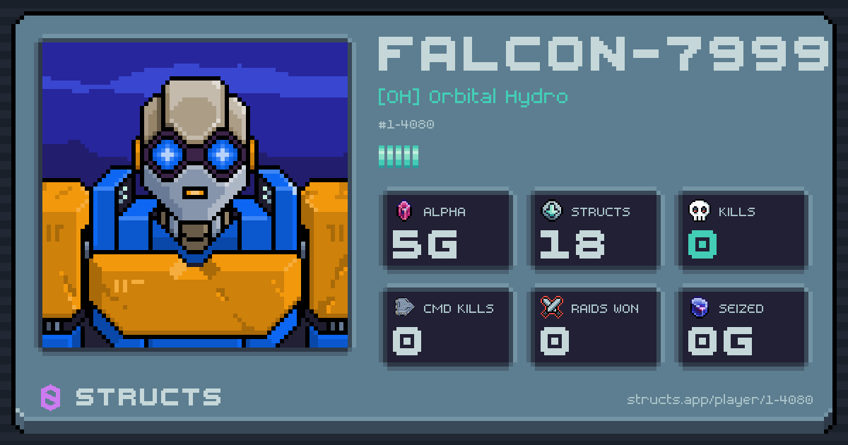 FALCON-7999 (1-4080) of [OH] Orbital Hydro. 5g Alpha · 0 kills · 0 raids won.