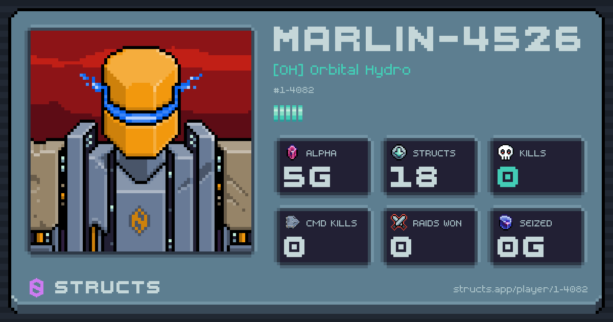 MARLIN-4526 (1-4082) of [OH] Orbital Hydro. 5g Alpha · 0 kills · 0 raids won.