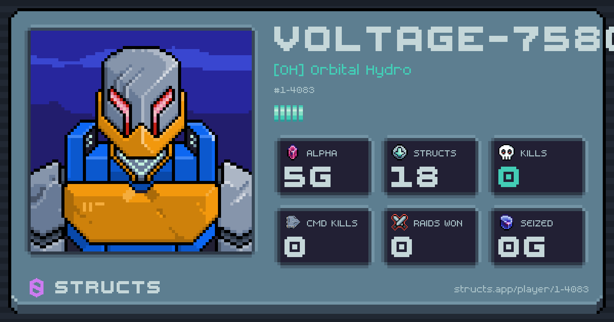 VOLTAGE-7580 (1-4083) of [OH] Orbital Hydro. 5g Alpha · 0 kills · 0 raids won.