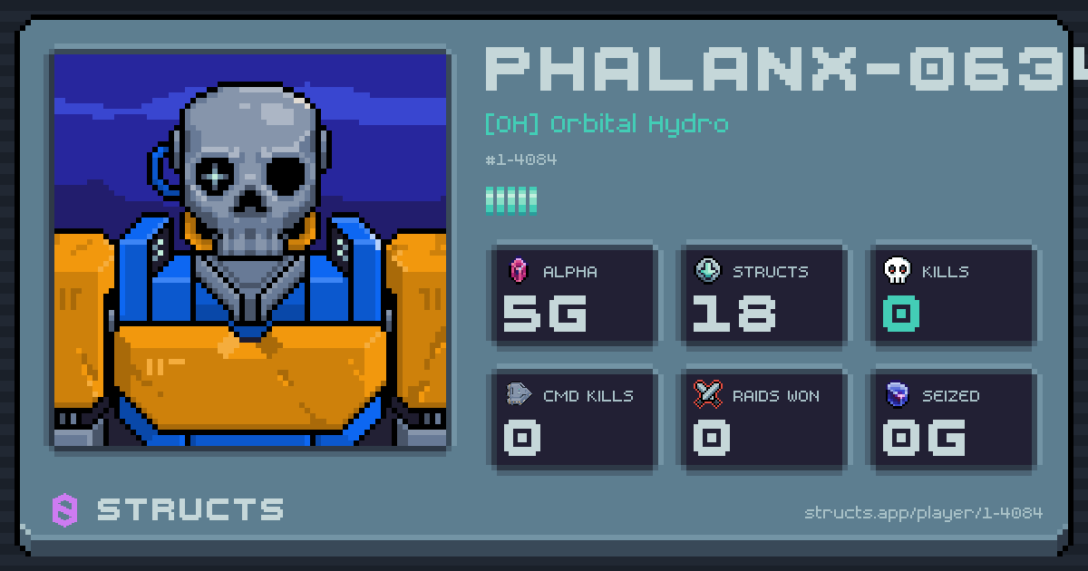 PHALANX-0634 (1-4084) of [OH] Orbital Hydro. 5g Alpha · 0 kills · 0 raids won.