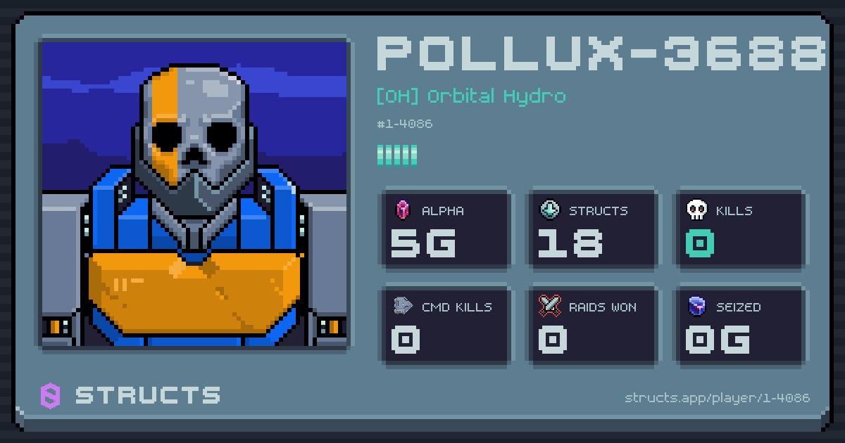 POLLUX-3688 (1-4086) of [OH] Orbital Hydro. 5g Alpha · 0 kills · 0 raids won.