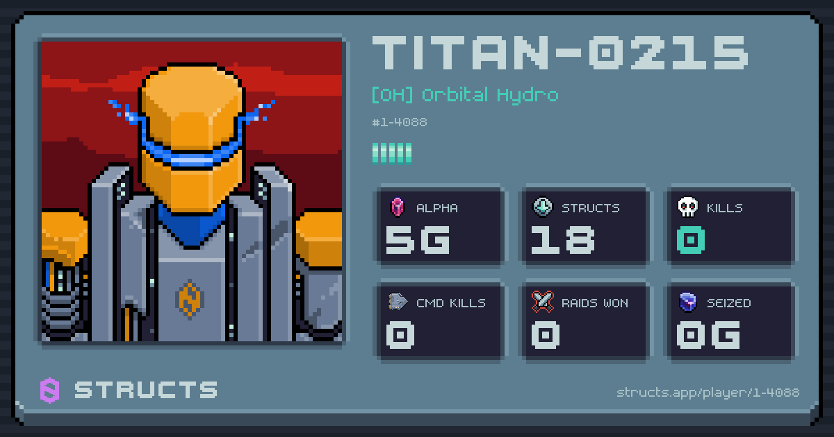 TITAN-0215 (1-4088) of [OH] Orbital Hydro. 5g Alpha · 0 kills · 0 raids won.