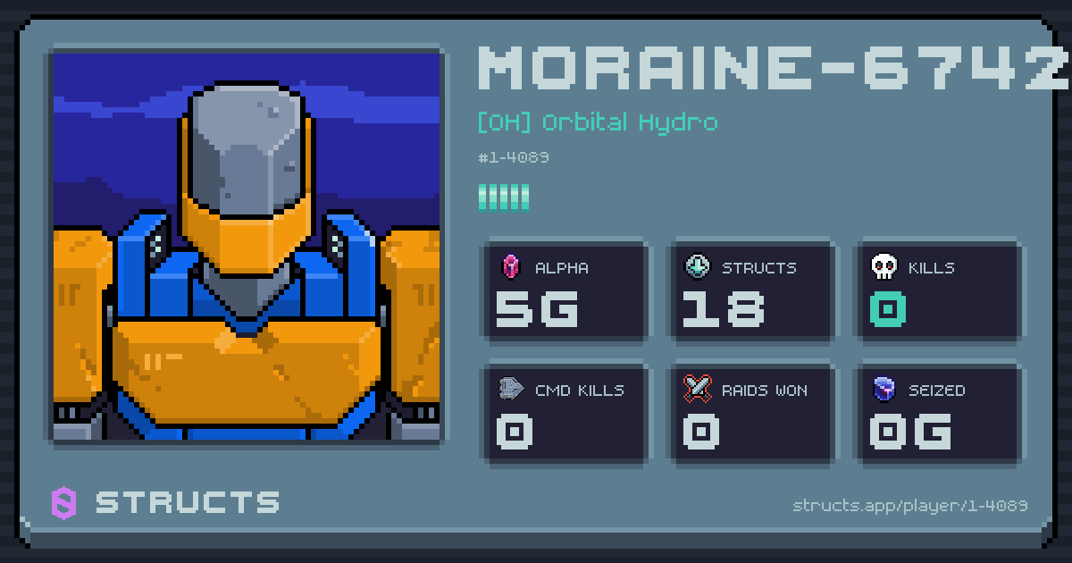 MORAINE-6742 (1-4089) of [OH] Orbital Hydro. 5g Alpha · 0 kills · 0 raids won.