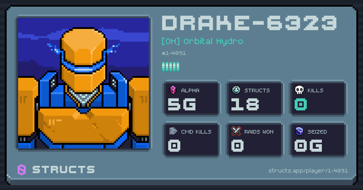 DRAKE-6323 (1-4091) of [OH] Orbital Hydro. 5g Alpha · 0 kills · 0 raids won.