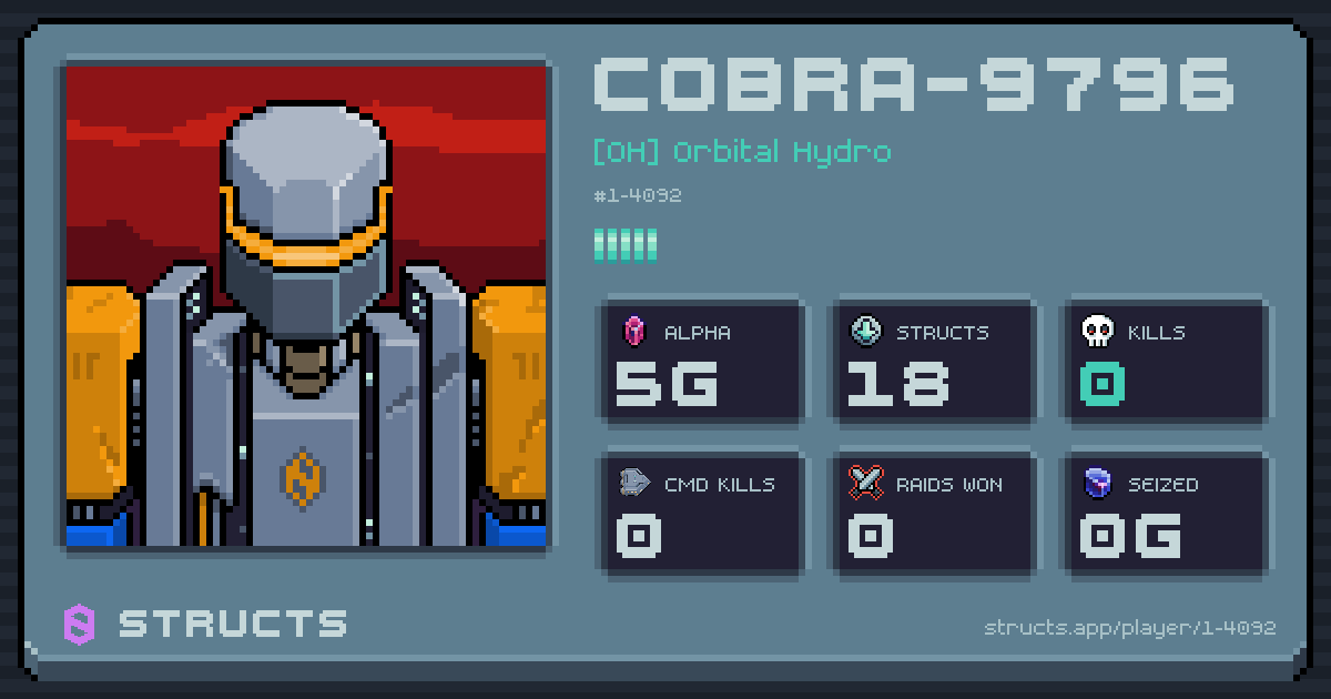 COBRA-9796 (1-4092) of [OH] Orbital Hydro. 5g Alpha · 0 kills · 0 raids won.