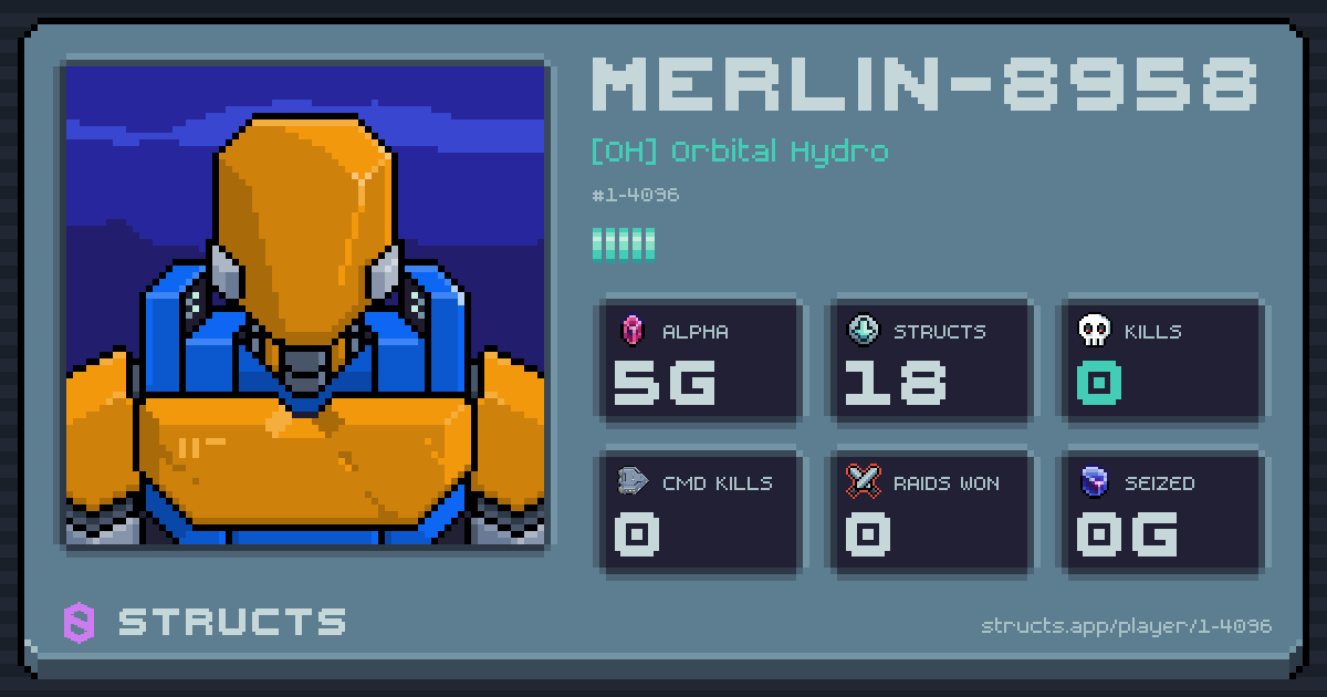 MERLIN-8958 (1-4096) of [OH] Orbital Hydro. 5g Alpha · 0 kills · 0 raids won.
