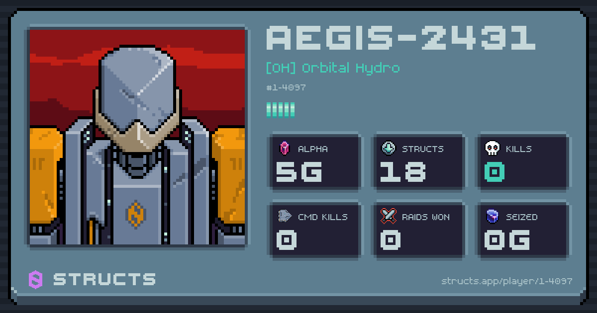 AEGIS-2431 (1-4097) of [OH] Orbital Hydro. 5g Alpha · 0 kills · 0 raids won.