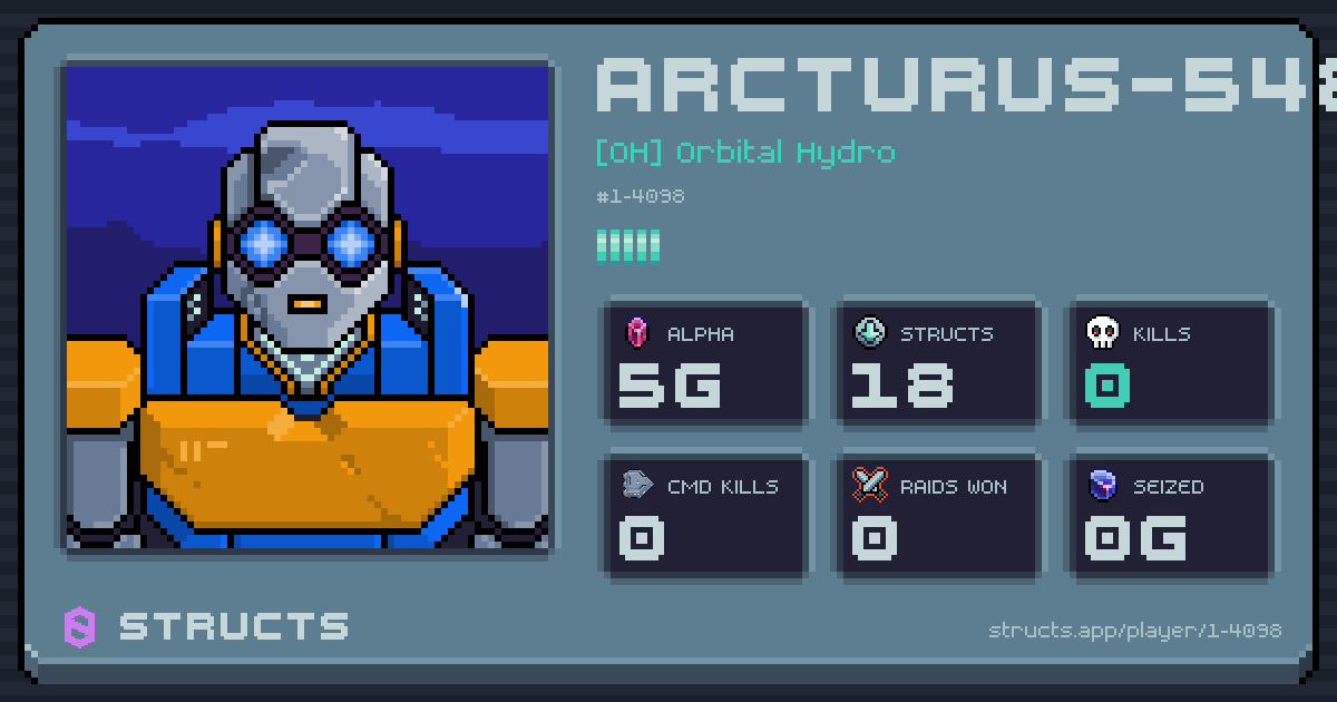 ARCTURUS-5485 (1-4098) of [OH] Orbital Hydro. 5g Alpha · 0 kills · 0 raids won.