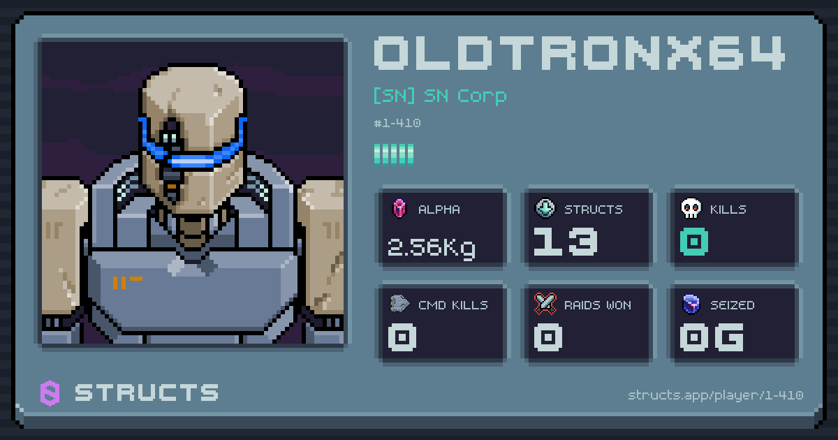 Oldtronx64 (1-410) of [SN] SN Corp. 2.56Kg Alpha · 0 kills · 0 raids won.