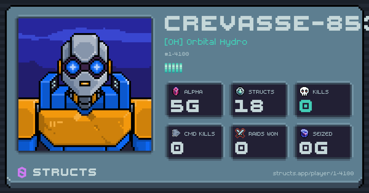 CREVASSE-8539 (1-4100) of [OH] Orbital Hydro. 5g Alpha · 0 kills · 0 raids won.