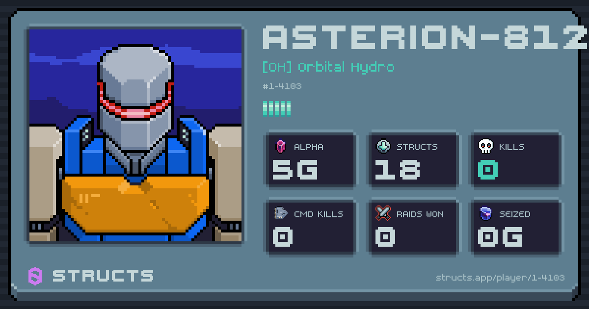 ASTERION-8120 (1-4103) of [OH] Orbital Hydro. 5g Alpha · 0 kills · 0 raids won.