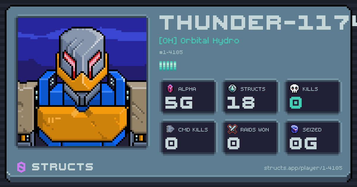THUNDER-1174 (1-4105) of [OH] Orbital Hydro. 5g Alpha · 0 kills · 0 raids won.