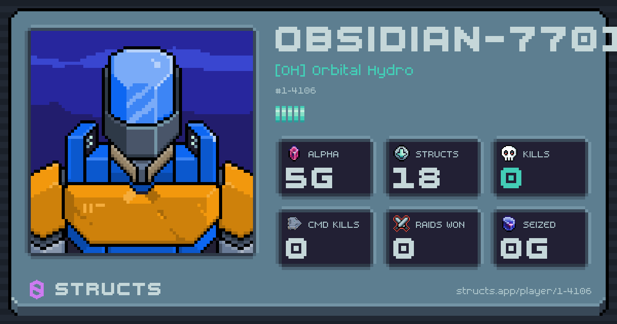 OBSIDIAN-7701 (1-4106) of [OH] Orbital Hydro. 5g Alpha · 0 kills · 0 raids won.