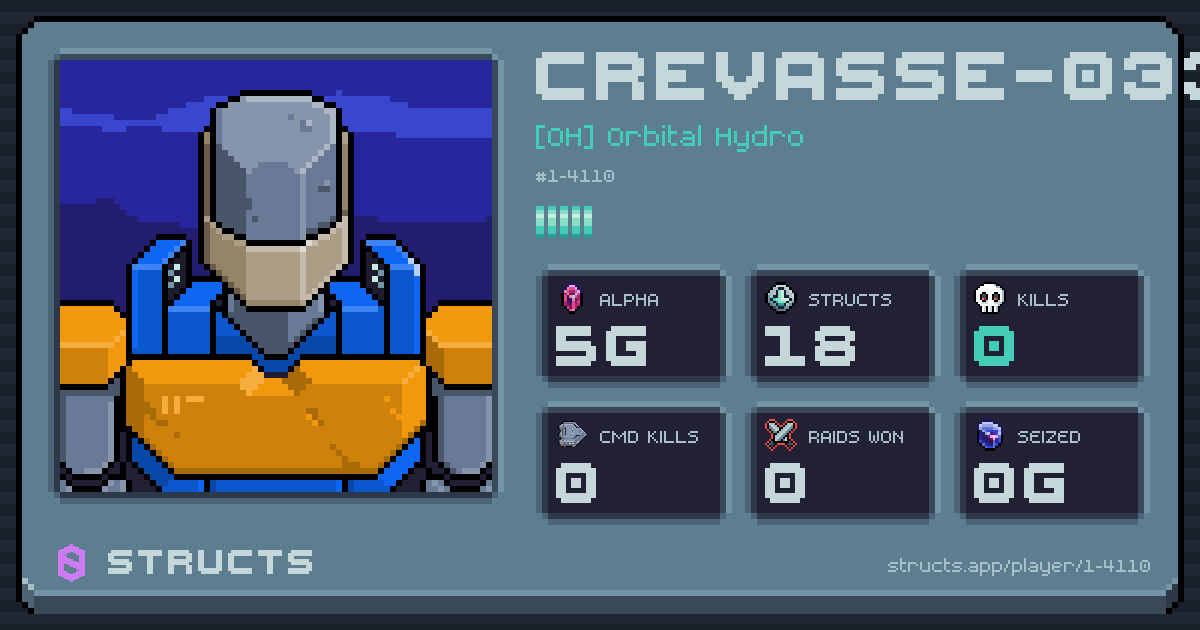 CREVASSE-0336 (1-4110) of [OH] Orbital Hydro. 5g Alpha · 0 kills · 0 raids won.