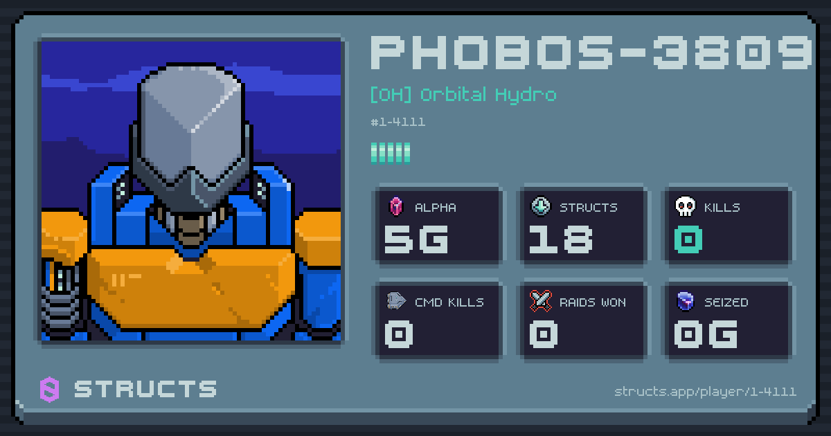PHOBOS-3809 (1-4111) of [OH] Orbital Hydro. 5g Alpha · 0 kills · 0 raids won.