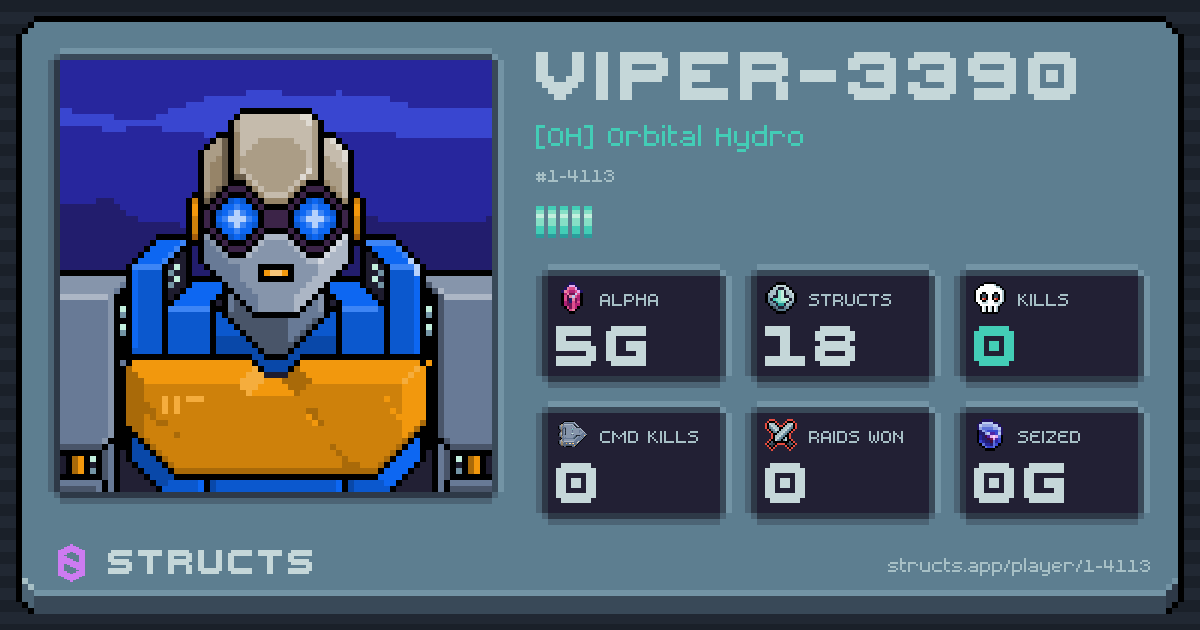 VIPER-3390 (1-4113) of [OH] Orbital Hydro. 5g Alpha · 0 kills · 0 raids won.