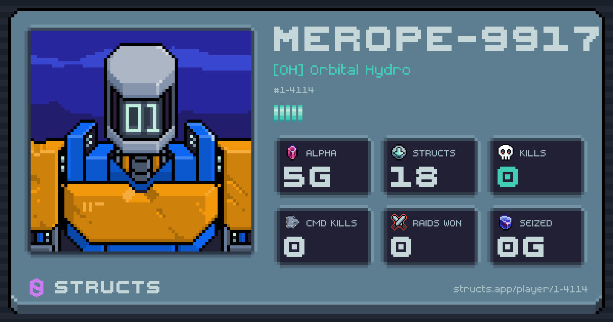 MEROPE-9917 (1-4114) of [OH] Orbital Hydro. 5g Alpha · 0 kills · 0 raids won.