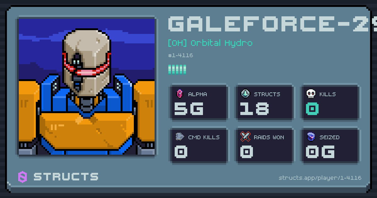GALEFORCE-2971 (1-4116) of [OH] Orbital Hydro. 5g Alpha · 0 kills · 0 raids won.