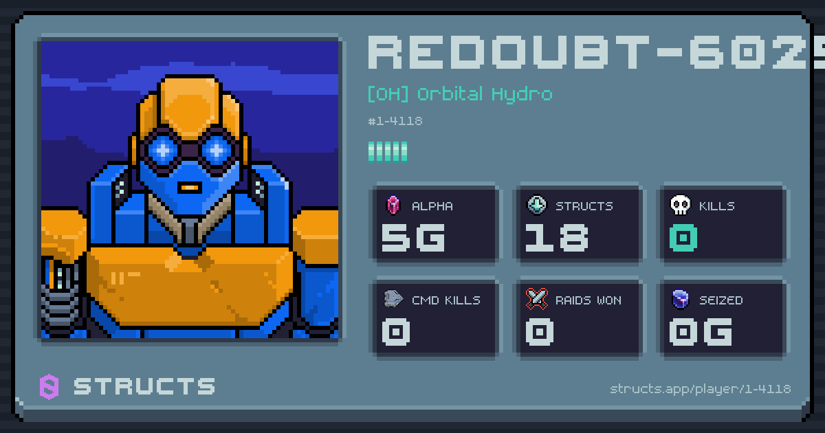 REDOUBT-6025 (1-4118) of [OH] Orbital Hydro. 5g Alpha · 0 kills · 0 raids won.