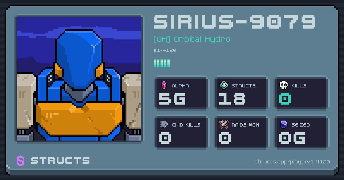 SIRIUS-9079 (1-4120) of [OH] Orbital Hydro. 5g Alpha · 0 kills · 0 raids won.