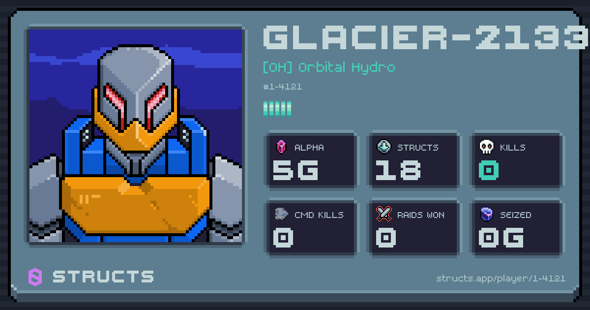 GLACIER-2133 (1-4121) of [OH] Orbital Hydro. 5g Alpha · 0 kills · 0 raids won.