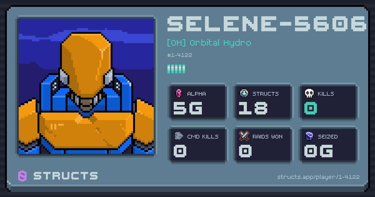SELENE-5606 (1-4122) of [OH] Orbital Hydro. 5g Alpha · 0 kills · 0 raids won.