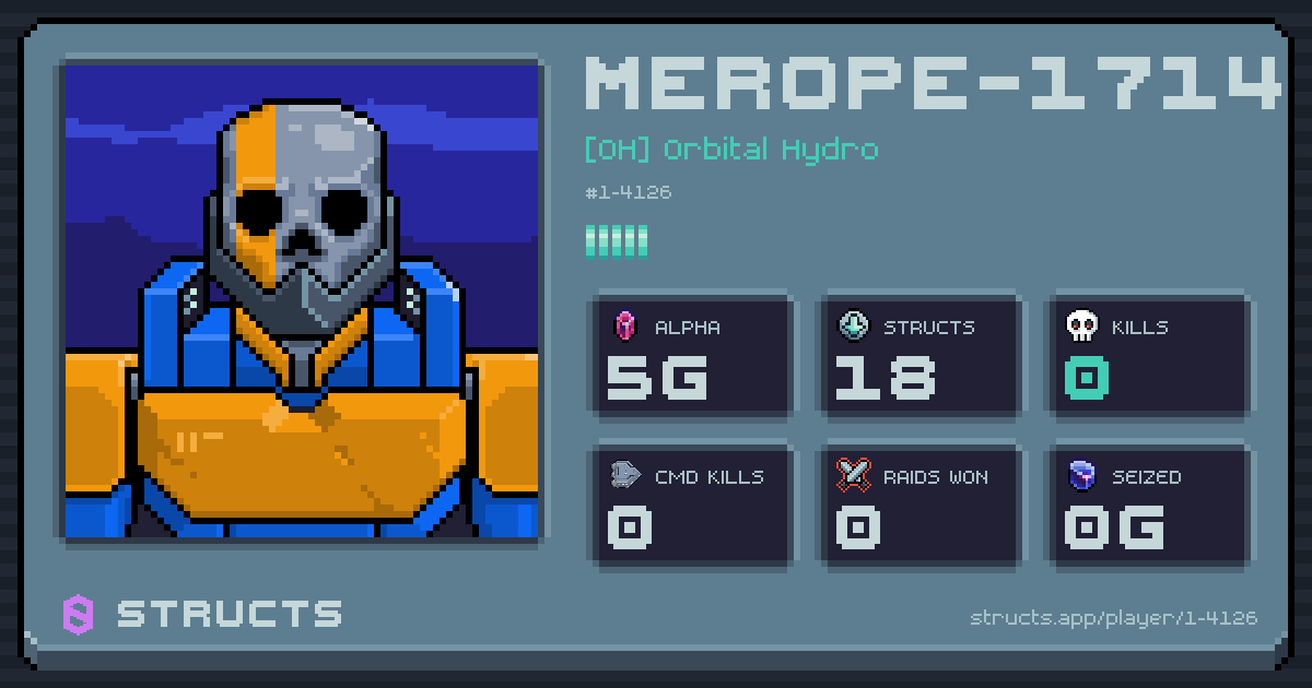MEROPE-1714 (1-4126) of [OH] Orbital Hydro. 5g Alpha · 0 kills · 0 raids won.