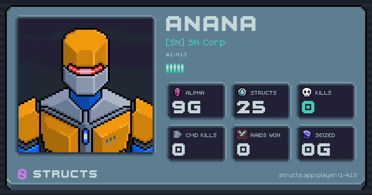 Anana (1-413) of [SN] SN Corp. 9g Alpha · 0 kills · 0 raids won.